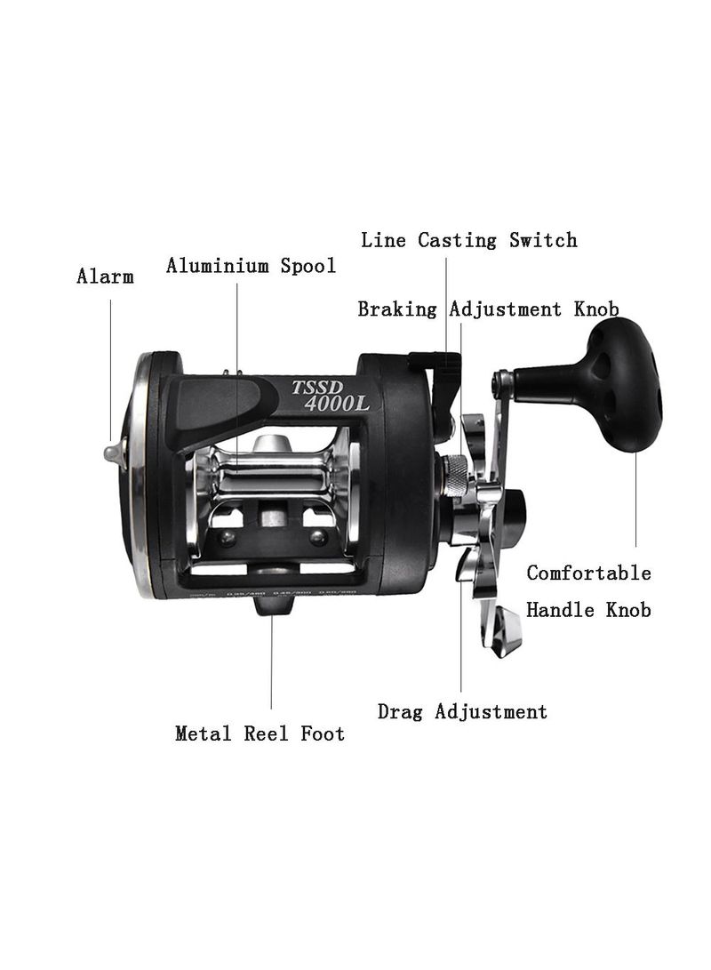 Sea Boat Fishing Reel 19.5*9.5*10cm