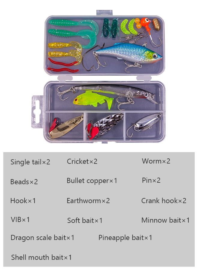 26 Pieces Fishing Lures Kit Set for Including Soft Plastic Worms Baits Crankbait Jigs Hooks Lip Gripper and Fishline scissors.