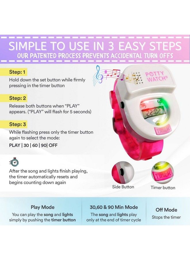 Wee The Original Potty Watch We Remind Your Kiddo It Time To Go Pink