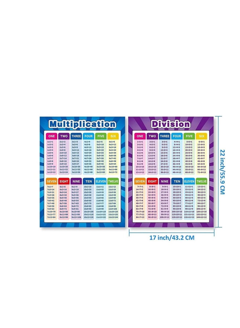 Extra Large Educational Math Posters for Toddlers Kids, 2PCS Multiplication Division Addition Subtraction Educational Table Chart Posters for Kids, Elementary School Classroom (17''x22'')