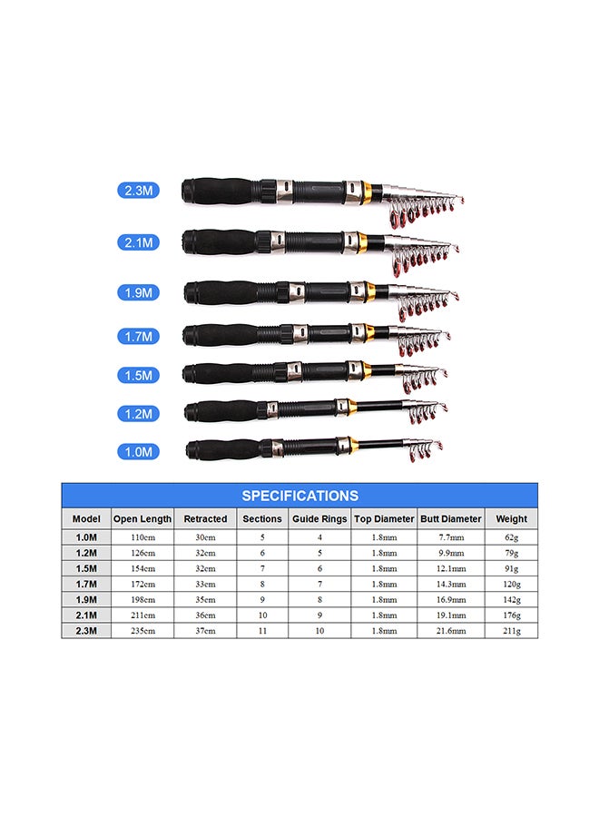 Portable Telescopic Fishing Rod