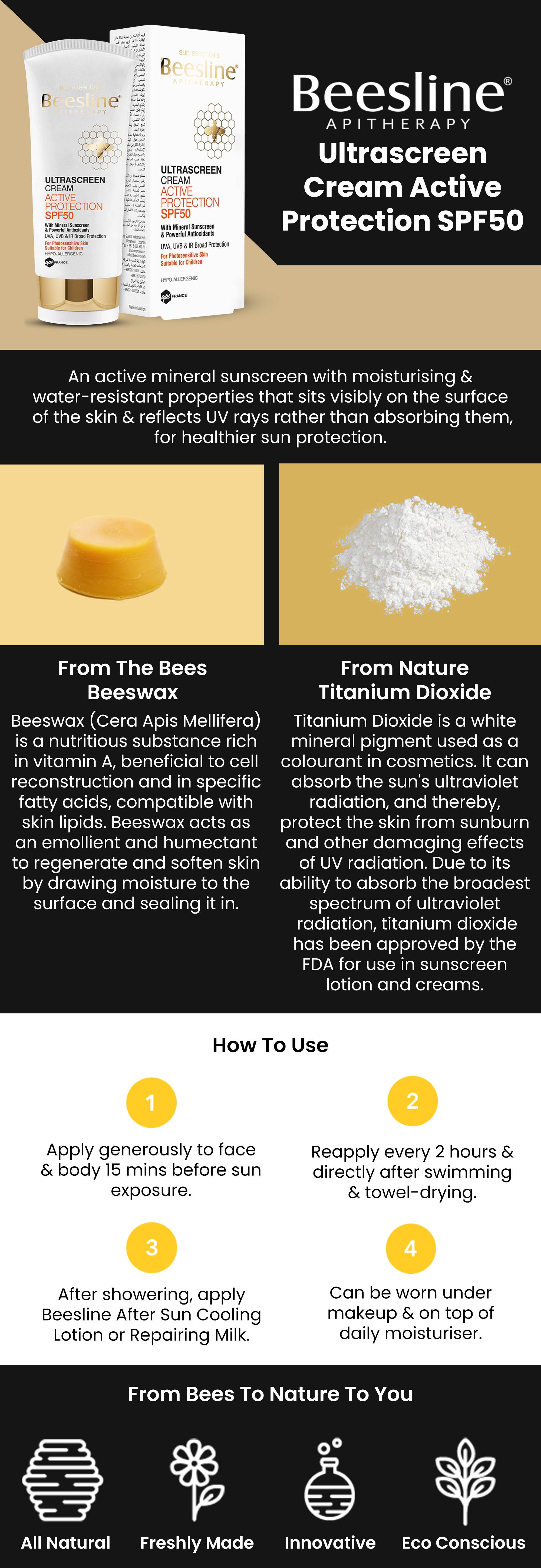 Ultrascreen Cream Active Protection Spf 50 White 60ml