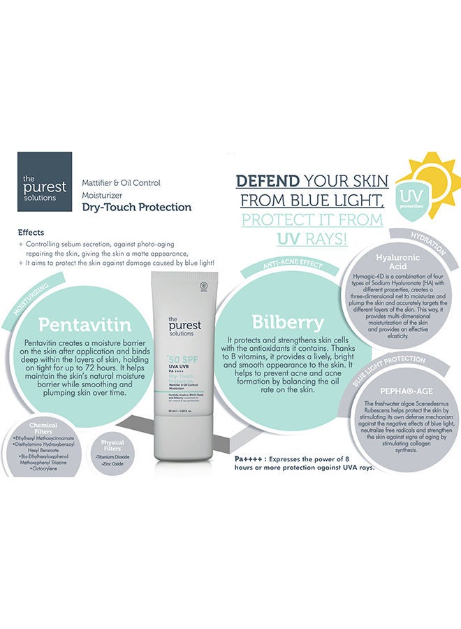 Dry-Touch Protection Sunscreen