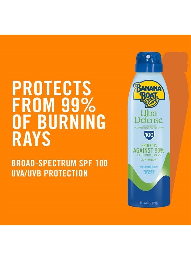 Ultra Defense MAX Skin Protect Clear, Broad Spectrum, Ultra Mist Sunscreen Spray, SPF 100, 6oz, blue cyan