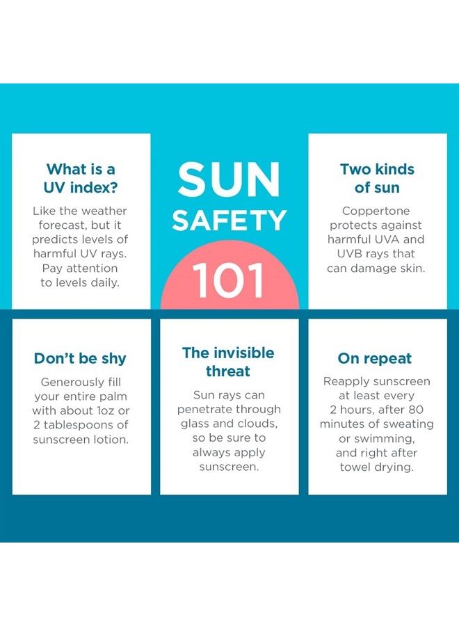 SPORT Kids Sunscreen Spray SPF 100, Water Resistant, Continuous Spray Sunscreen for Kids, Broad Spectrum Sunscreen SPF 100, 5.5 Oz Spray