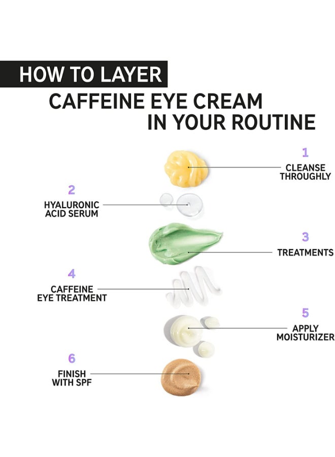 Caffeine Eye Cream White 15ml