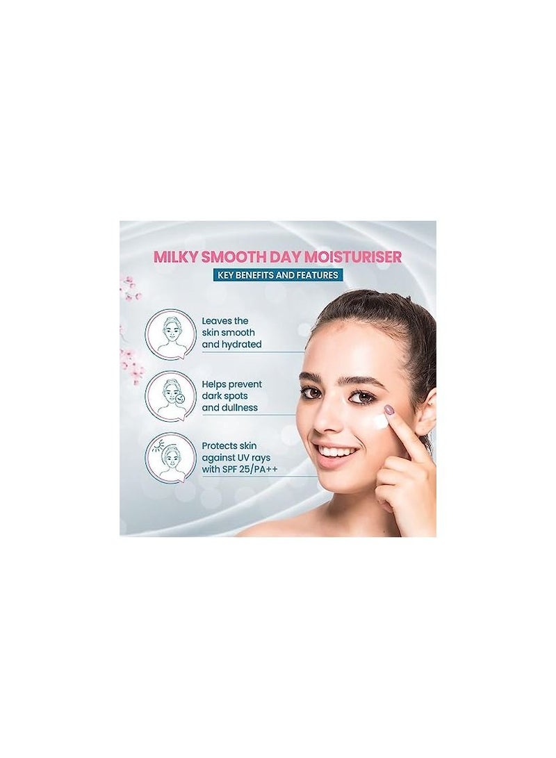 Spawake Skin Care Kit Brightening (Face wash + Face serum + Moisturizer)