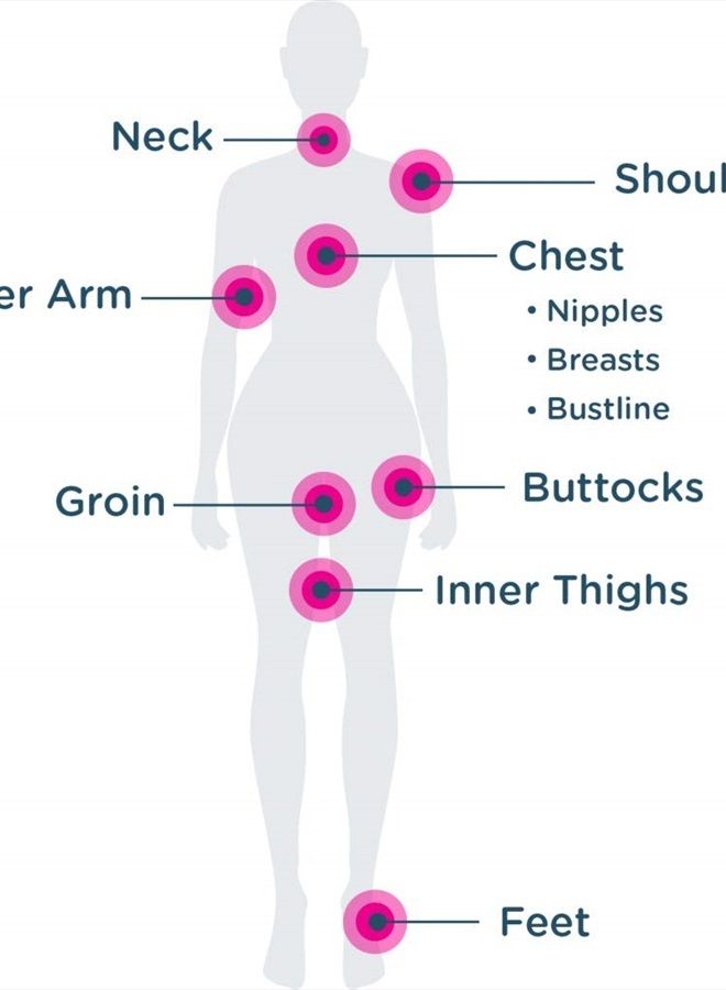 Body Glide For Her Anti Chafe Balm: anti chafing stick with added emollients. Prevent rubbing leading to chafing, raw skin, and irritation. Use for arm, chest, bra, butt, groin, and thigh chafing: 0.8