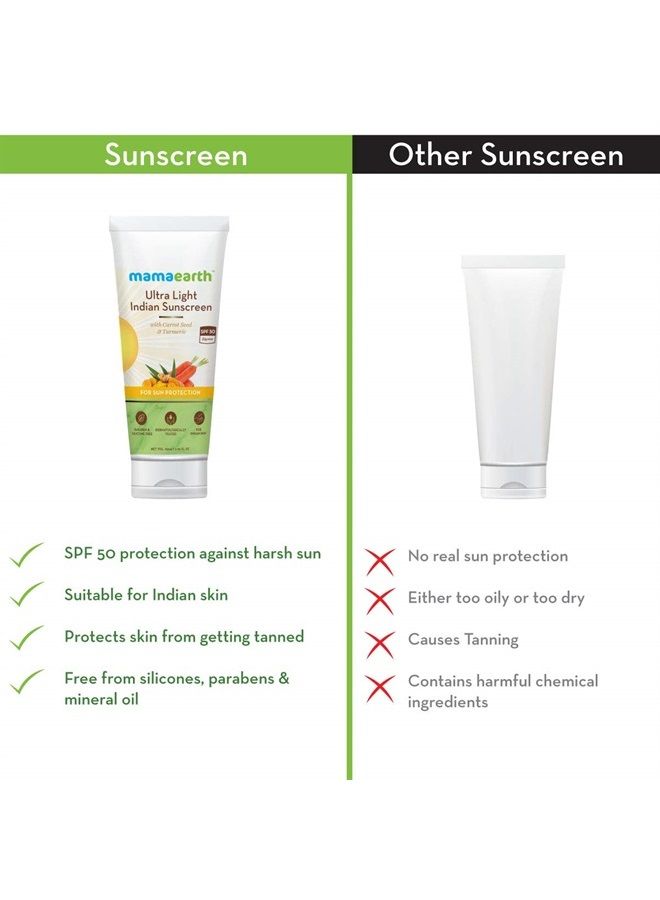 Mamaearth's Ultra Light Natural Sunscreen Lotion SPF 50 PA+++ With Turmeric & Carrot Seed, 80ml