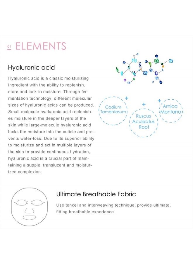 Hyaluronic Acid Ultra Moisturizing Facial Mask, Instant Hydrating Water Type Refreshing Face Sheet Mask with Collagen for All Skin Concerns (8 Combo Pack)