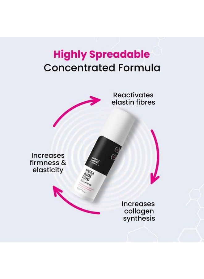 Stretch Marks Expert Serum Cream ; Combats And Improves Appearance Of New And Old Stretchmarks ; Powered By Striover Rosehip Oil And Squalane; Vegan And Crueltyfree ;30Ml