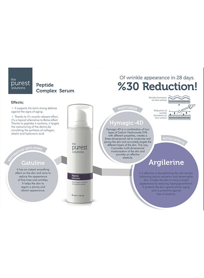 Peptide Complex Serum