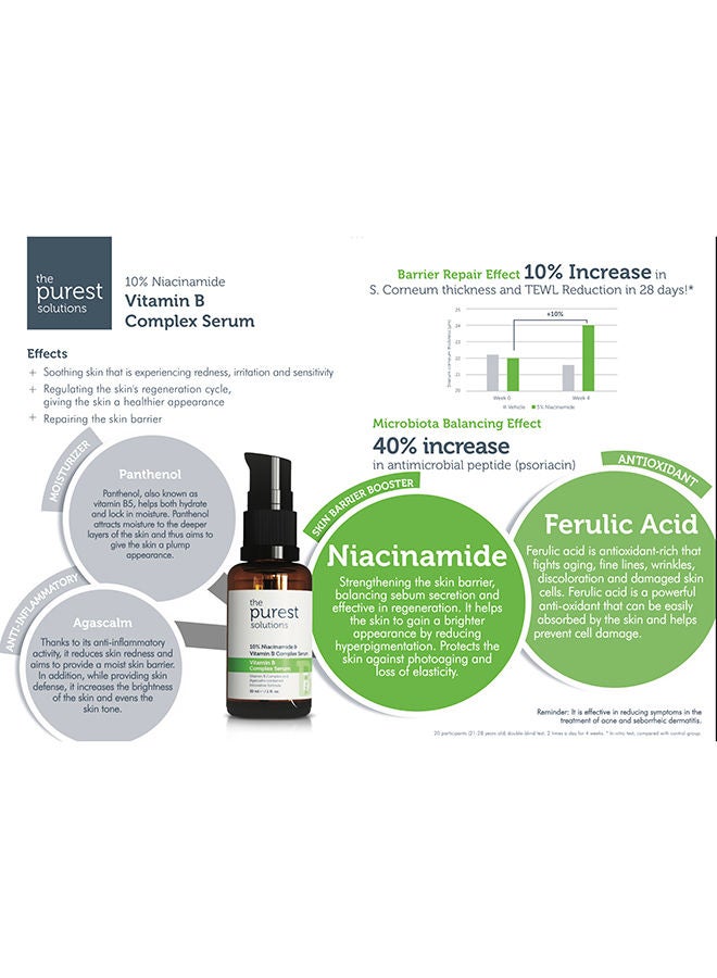 Vitamin B Complex Serum
