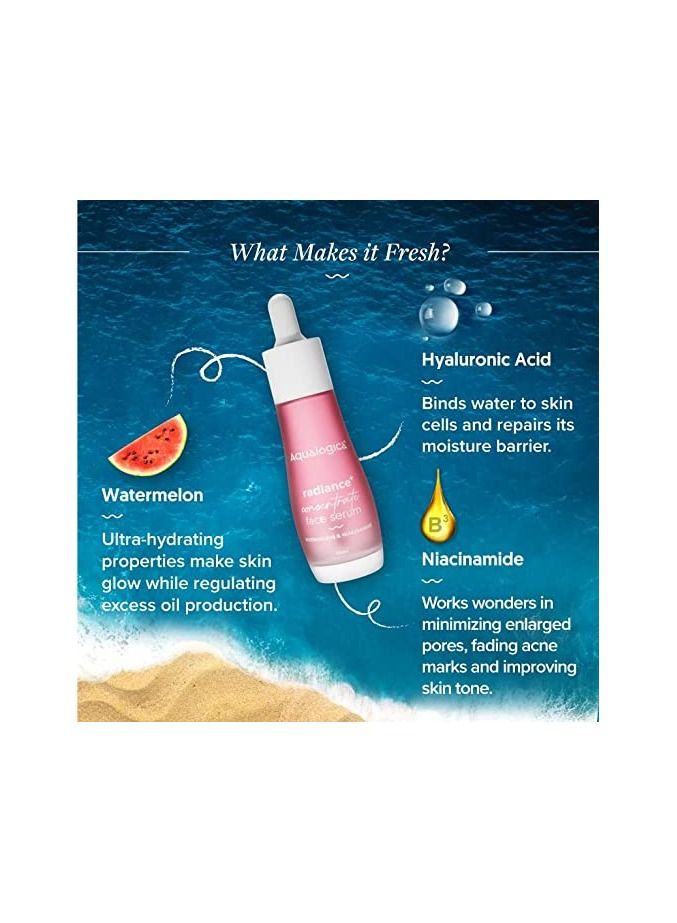 Aqualogica Radiance+ Concentrate Face Serum With Watermelon & Niacinamide For Radiant Look, 30ml