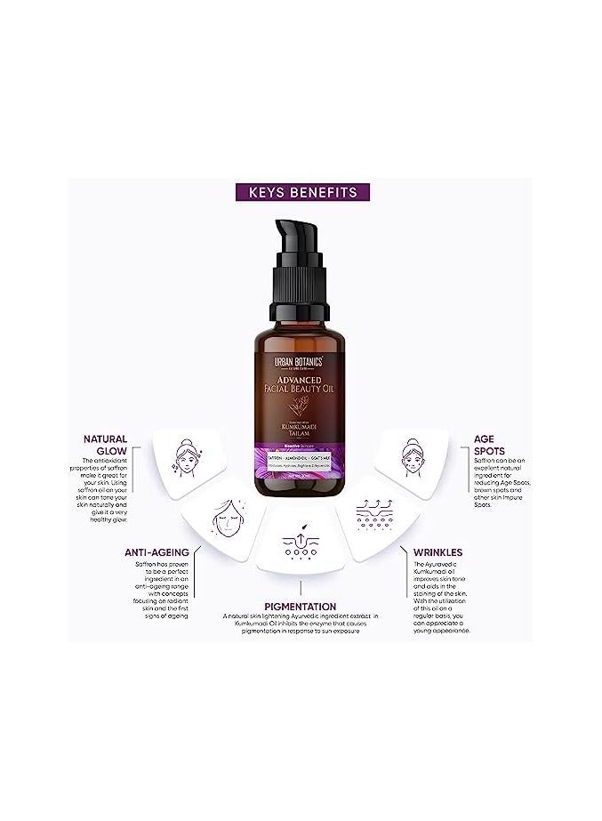 UrbanBotanics Kumkumadi Oil for Face Wrinkles