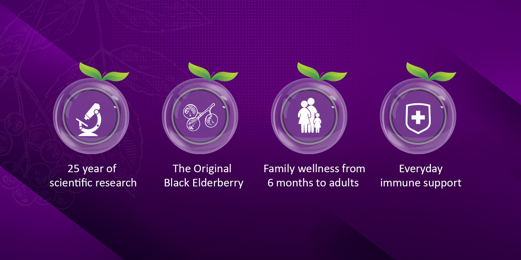 Immuno Forte Vitamin C with Zinc Capsules 30'S