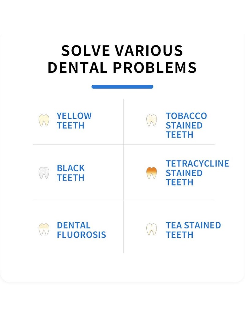 Teeth Whitening LED 10 Minutes Treatment