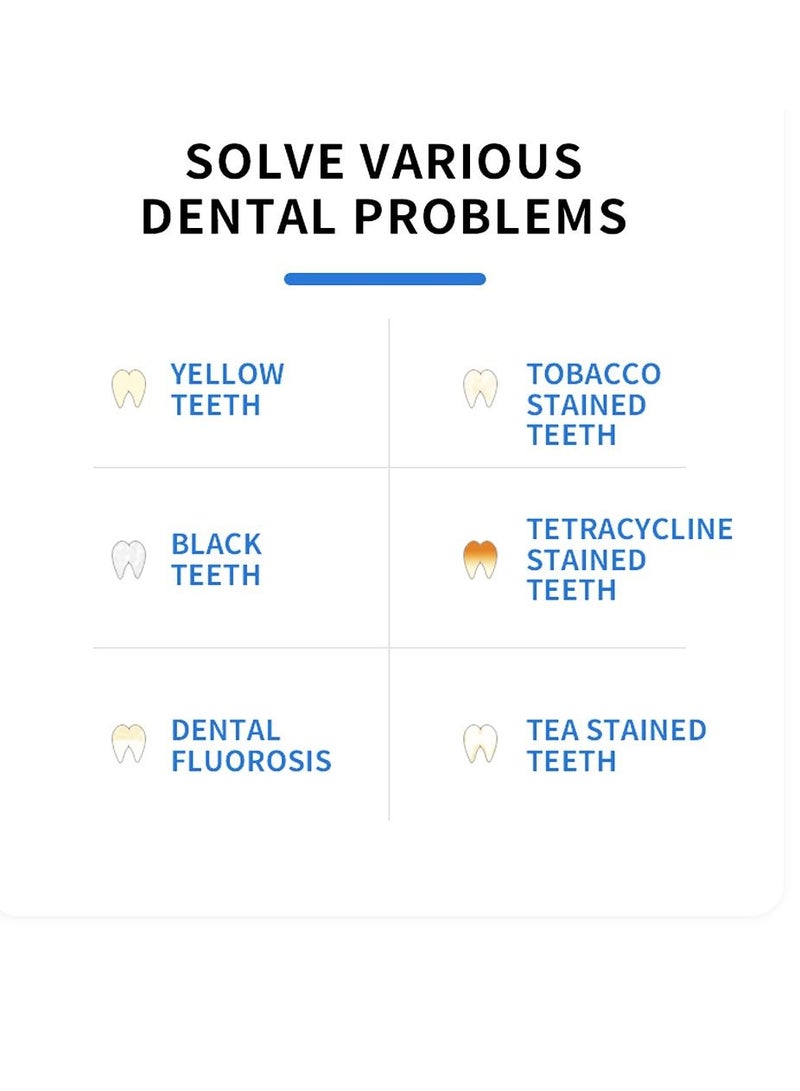 Advanced Teeth Whitening LED Treatment Within 10 Minutes