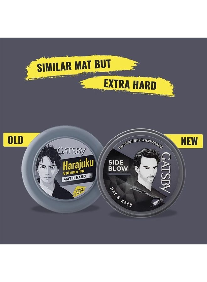 Gatsby Hair Styling Wax Matt & Hard 75g Grey