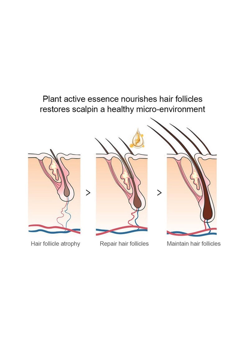 Beard Growth Essence Oil Essential Oils Liquid Hair Grower Oil Hair Maintenance Beard Chest Hair Growth Solution