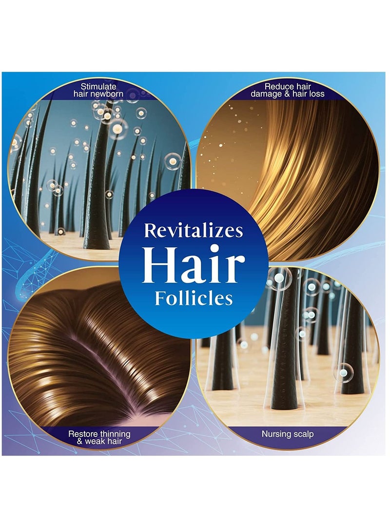 5% Minoxidil Hair Growth Spray for Longer Thicker Fuller Hair Professional Treatment for Hair Loss and Hair Regrowth Treatment Serum Minoxidil for Men and Women 60ml