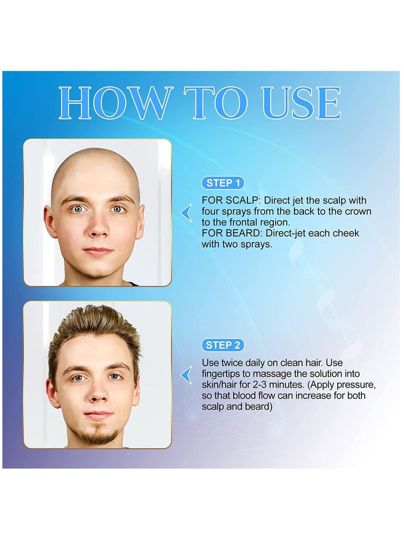 5% Minoxidil Hair Growth Spray for Longer Thicker Fuller Hair Professional Treatment for Hair Loss and Hair Regrowth Treatment Serum Minoxidil for Men and Women 60ml