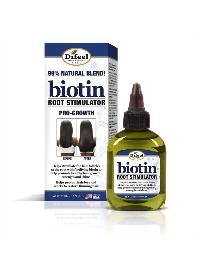 Biotin Root Stimulator 2.5 oz. - Follicle Stimulator for Hair Growth