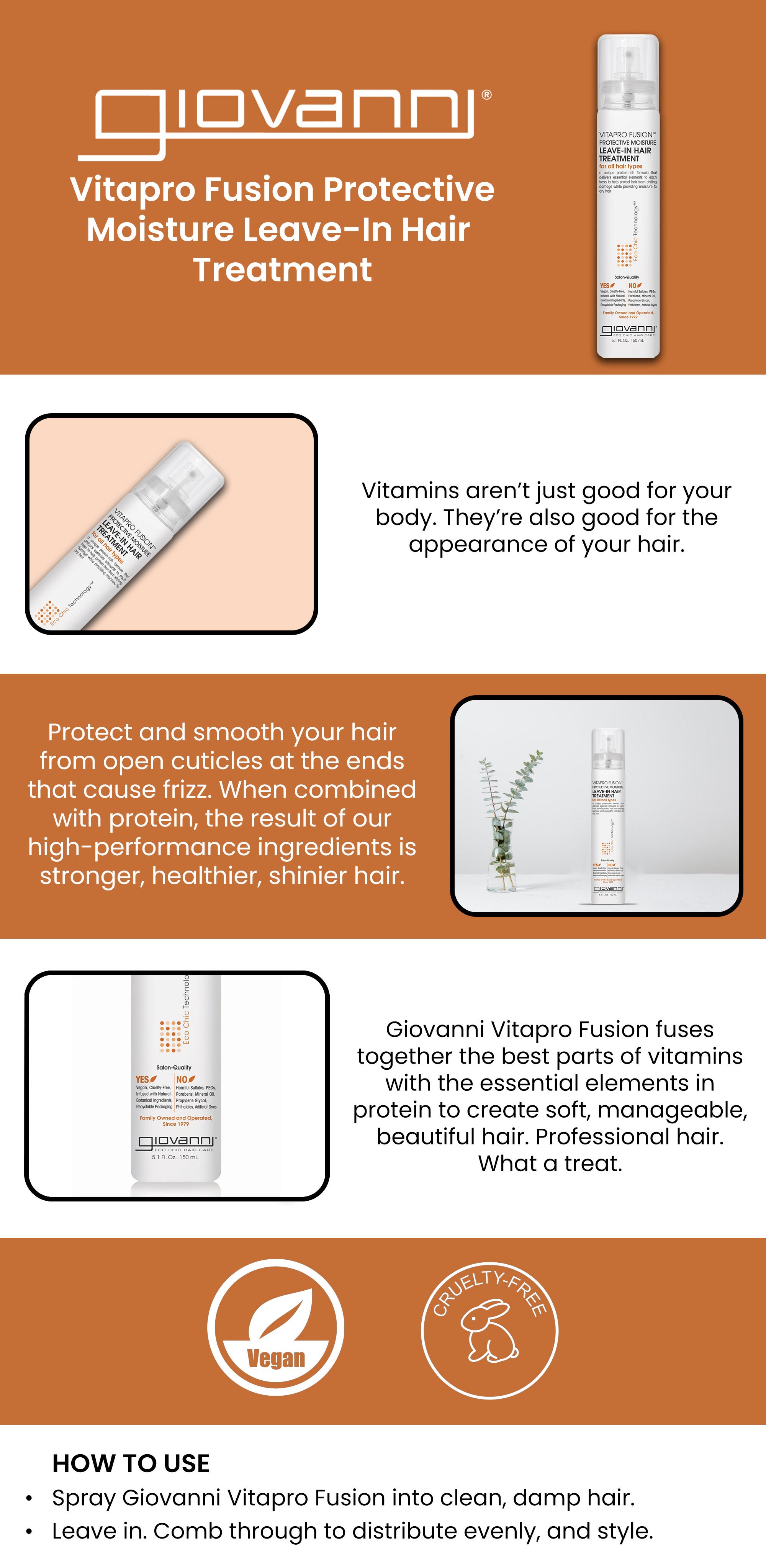 Vitapro Fusion Protective Moisture Leave-In Hair Treatment 150ml