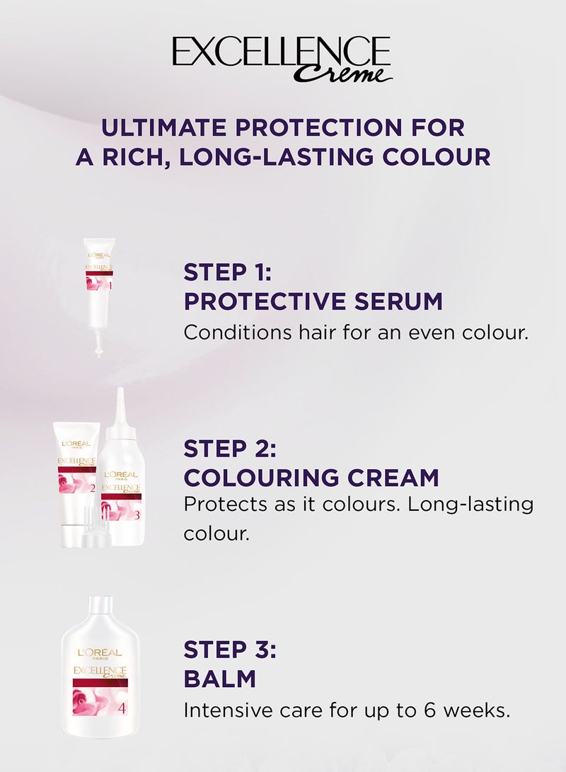 Excellence Creme 5.3 Golden Light Brown 192ml