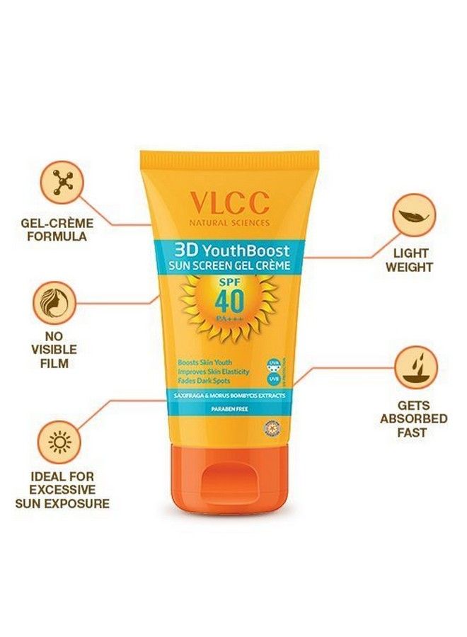 Sunscreen Spf 40100 Grams Gel