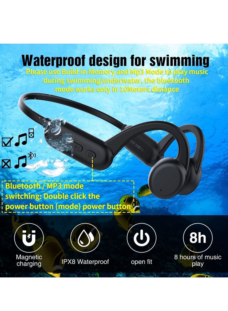 Bone Conduction Headphones Waterproof with Built-in 8G Memory for swimming do not use Bluetooth Mode Open Ear headphones Swimming Running Cycling Gym