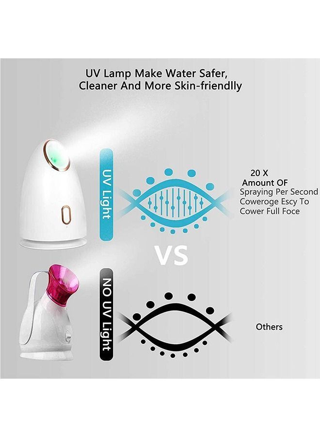 Nano Face Steamer for Facial 3in1 Essential Oil Diffuse Deep Cleaning Skin Tightening With 150ml Water Tank Blackhead Remover Kit &Hair Band.