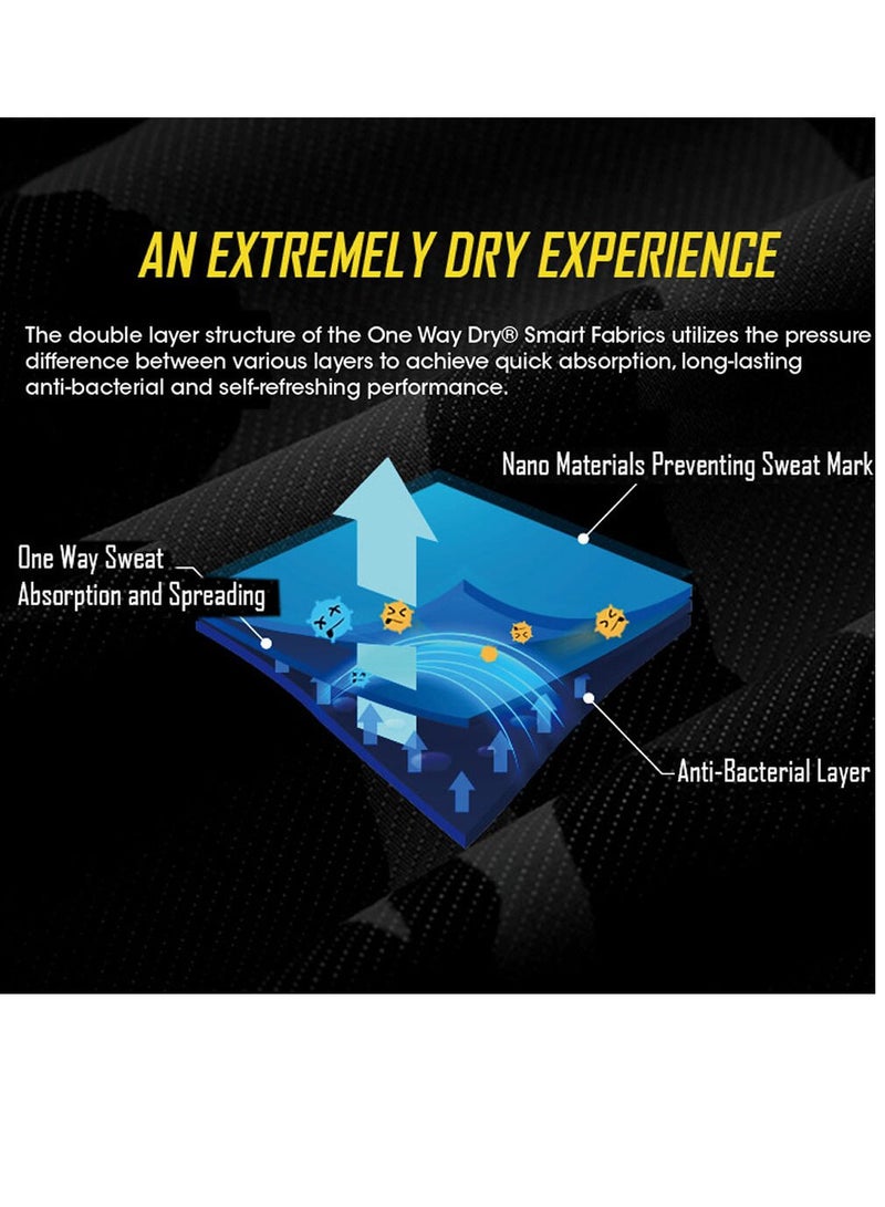 Netcore NDH20 Boonie Hat - Lightweight, Breathable, Nanofabric, One-Way Drying Technology, UV & Water Resistant, Hidden Pocket, Adjustable Chin Strap, Outdoor Tactical Hat for Camping, Hiking, Trekking & Adventure Sports - Durable & Comfortable Design for All-Day Wear