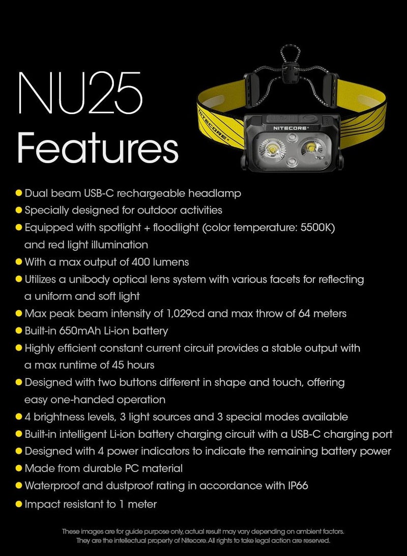 NITECORE NU25 Upgraded 400 lumen headlamp USB-C Rechargeable Three Light Source Headlight IP66 protection level Built-in Battery