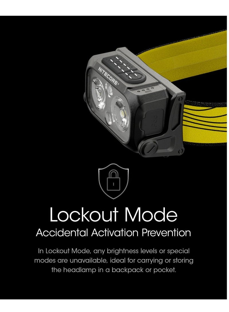 NITECORE NU25 Upgraded 400 lumen headlamp USB-C Rechargeable Three Light Source Headlight IP66 protection level Built-in Battery