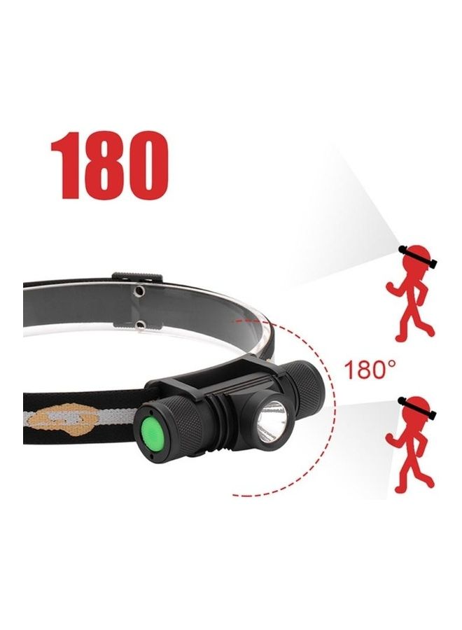 USB Rechargeable Aluminum Alloy Waterproof Strong Light