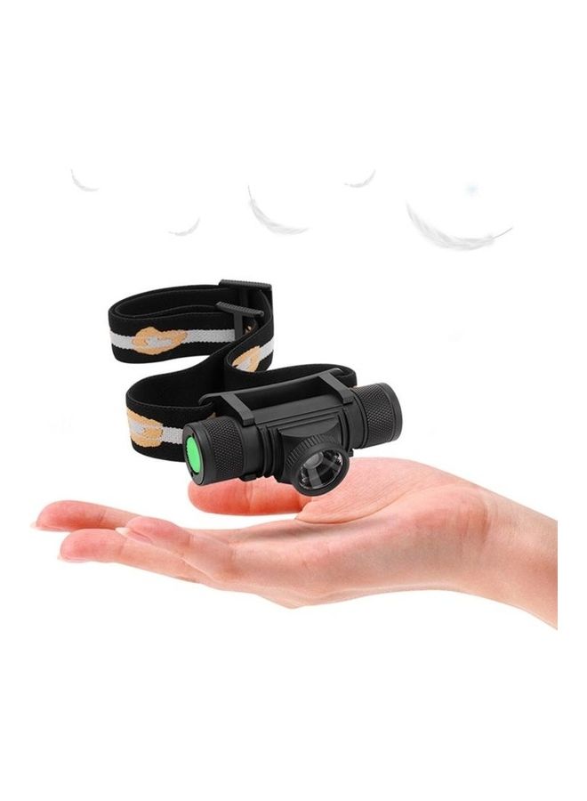 Aluminum Alloy USB Rechargeable Strong Headlight