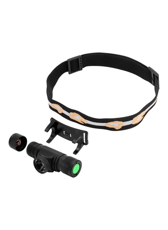 Aluminum Alloy USB Rechargeable Strong Headlight