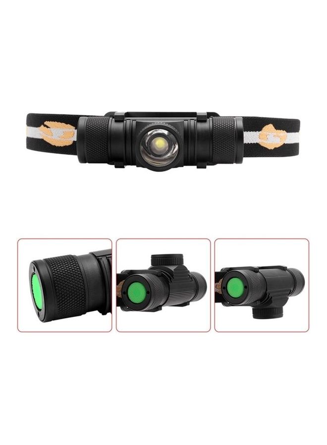 Aluminum Alloy USB Rechargeable Strong Headlight