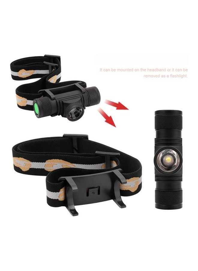 Aluminum Alloy USB Rechargeable Strong Headlight