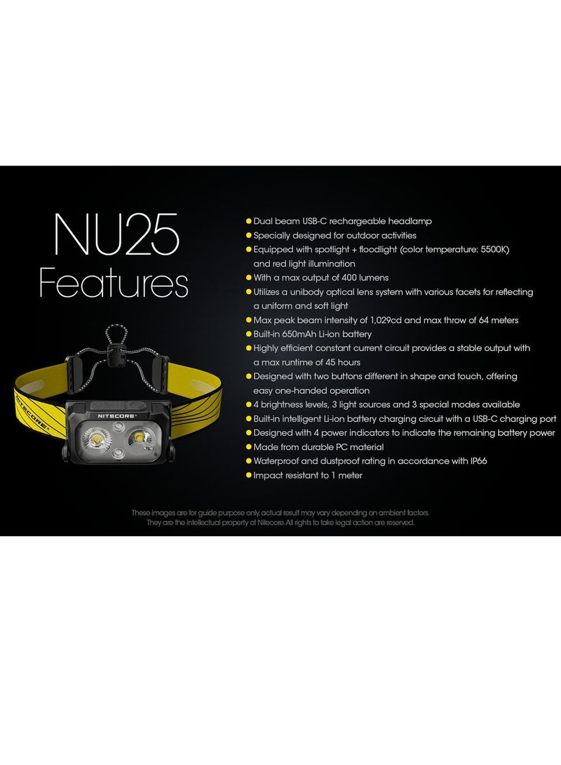 NITECORE NU25 400 Lumens Ultralight Rechargeable Headlamp for Outdoor/Camping, Trail Running