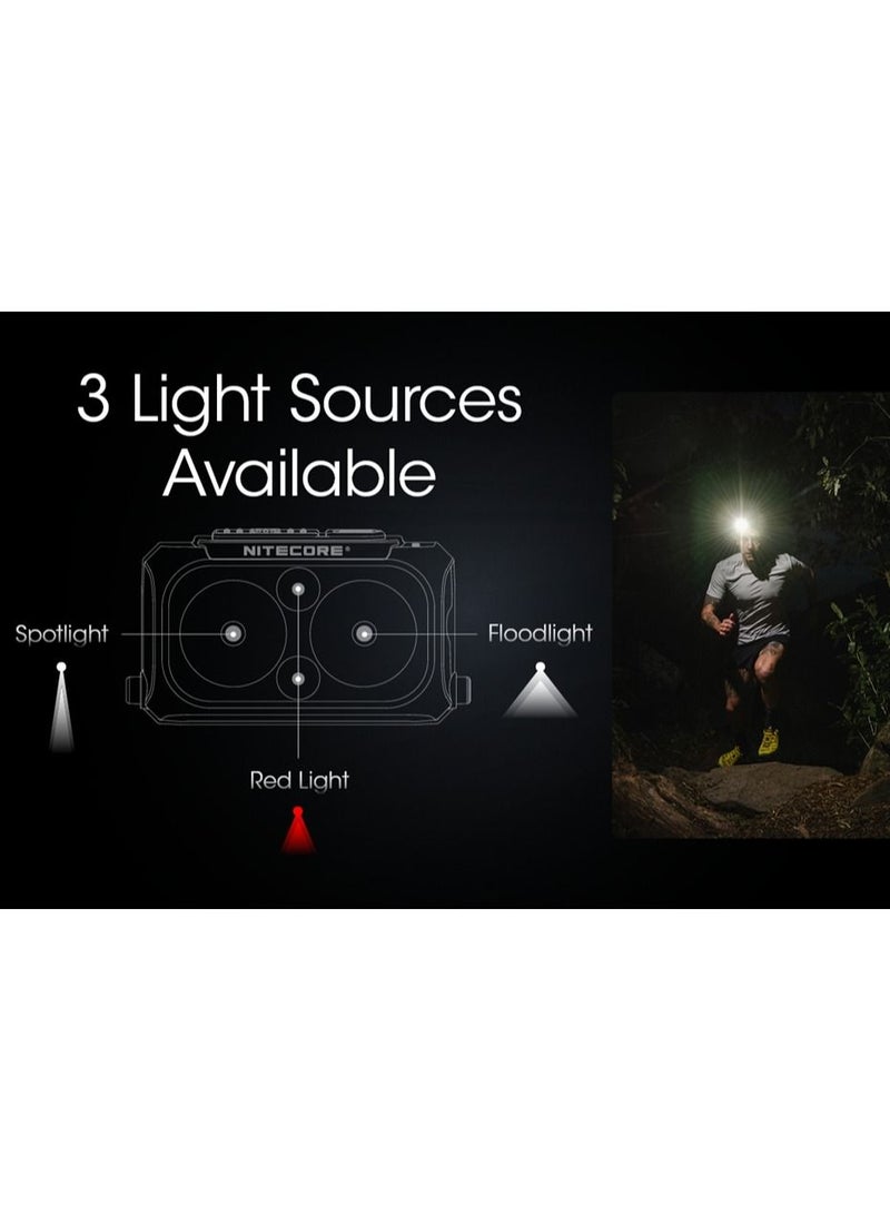 NITECORE NU25 400 Lumens Ultralight Rechargeable Headlamp for Outdoor/Camping, Trail Running