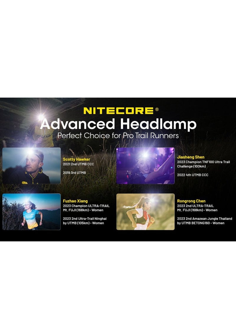 NITECORE NU21 360 Lumen Ultralight Rechargeable Headlamp Headlight Up To 63 Yard IP66 Waterproof Black