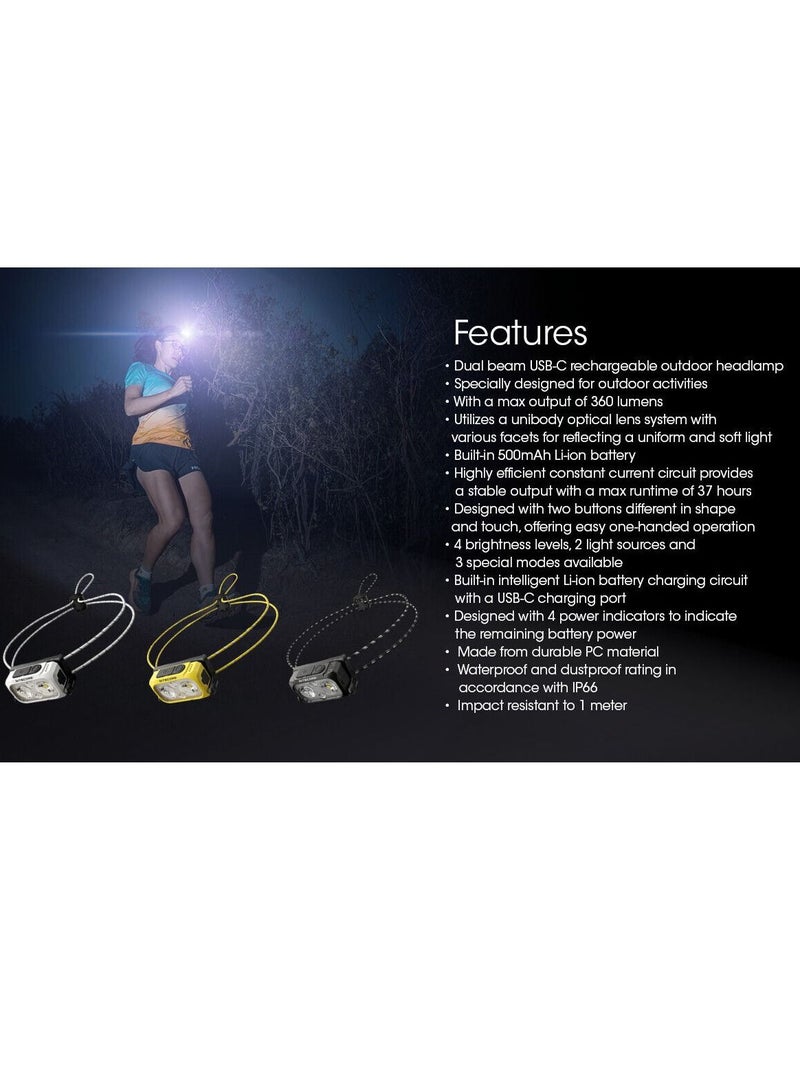 NITECORE NU21 360 Lumen Ultralight Rechargeable Headlamp Headlight Up To 63 Yard IP66 Waterproof Black