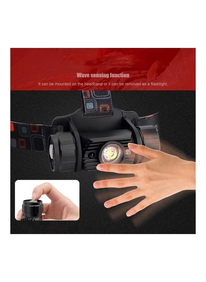 LED Induction Headlight With USB Cable