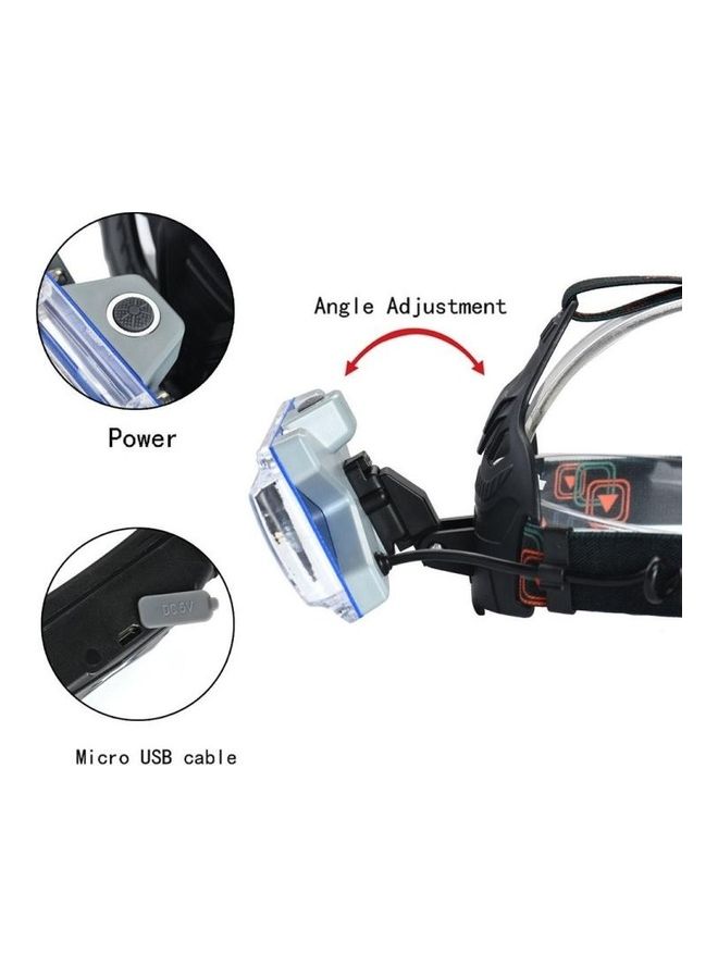 Waterproof Energy Saving COB LED Headlight