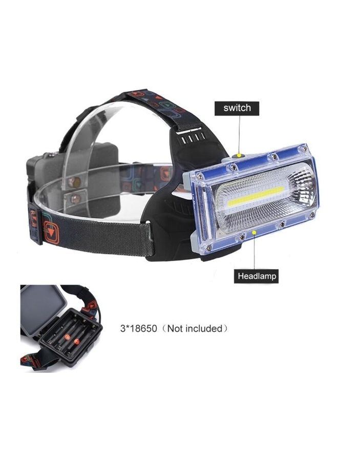 Waterproof Energy Saving COB LED Headlight