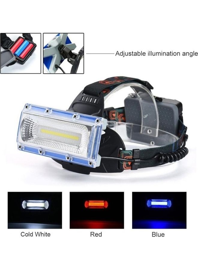 Waterproof Energy Saving COB LED Headlight