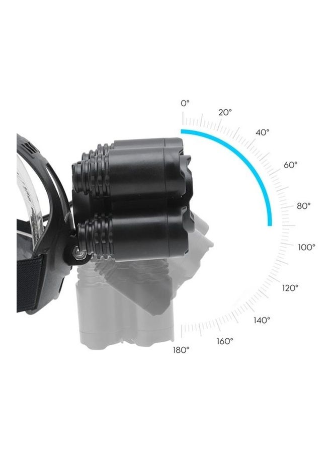 5-LED USB Rechargeable Long-Range Camping Headlight
