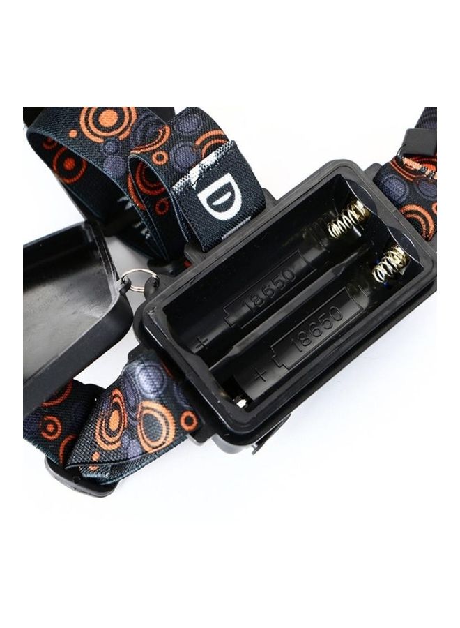 20W Waterproof Retractable LED Headlight